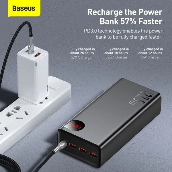 Baseus Adaman Metal Body Digital Display Power Bank 20000mAh 22.5W - Image 7