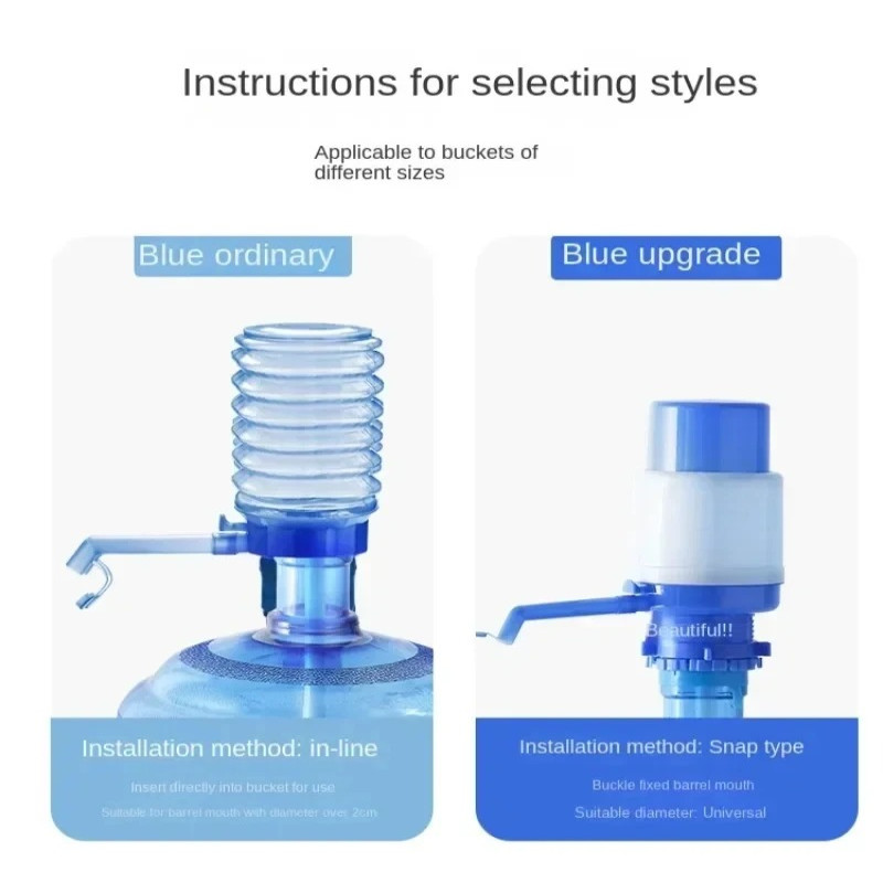 Manual Water Pump (Big) - Image 5
