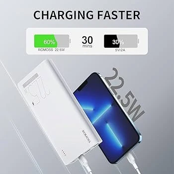ROMOSS Sense6F Power Bank 20000mAh - Image 3