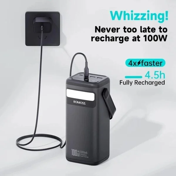 ROMOSS 60000mAh 100W PD Power Bank - Image 5