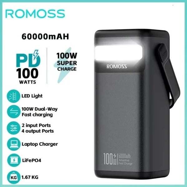 ROMOSS 60000mAh 100W PD Power Bank - Image 3